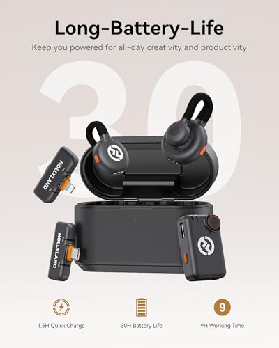 Hollyland 3.93x0.79x1.06in LARK M2S Omnidirectional Wireless Lavalier Microphone for iPhone/Camera/Android/PC