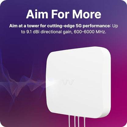 Waveform Complete Kit w/ 20' Cable & Window Entry 4x4 MIMO Antenna