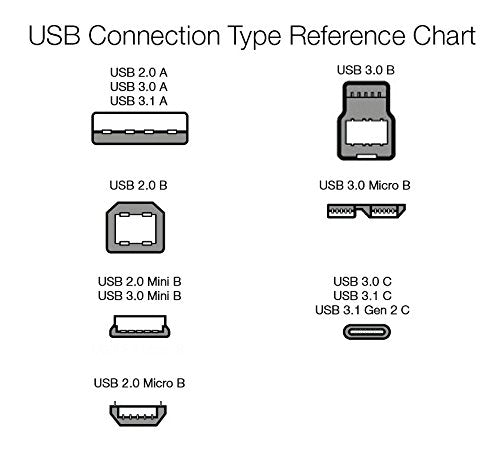 Amazon Basics USB 2.0 6-Foot Charging Cable, Model 7T9MV4, Male-to-Male Micro USB, Black