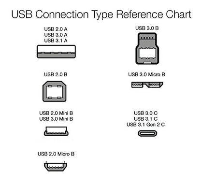 Amazon Basics USB 2.0 6-Foot Charging Cable, Model 7T9MV4, Male-to-Male Micro USB, Black