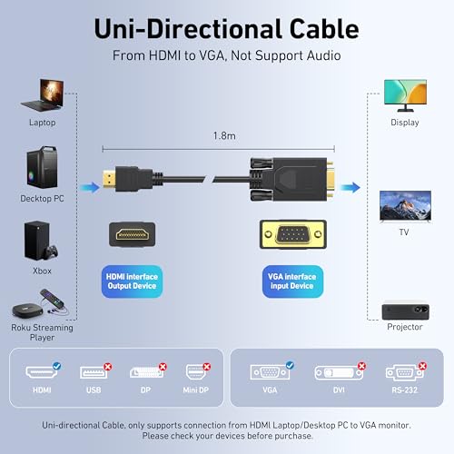 BENFEI 6 Feet HDMI to VGA Cable Model 000181black Resolution 1920x1080 Refresh Rate 60Hz