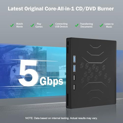 Wbacon 7 in 1 External DVD Drive USB 3.0 Type-C Lightweight Portable