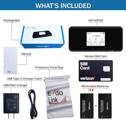 EVDO-LINK 5G Mobile Portable Wifi M2100 Wi-Fi 802.11ax Touchscreen Interface 2.7 Gbps