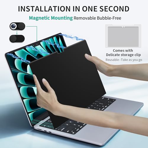 Mao Yeye 13.6 Inch Privacy Screen Filter A2681 A3449 Anti Glare
