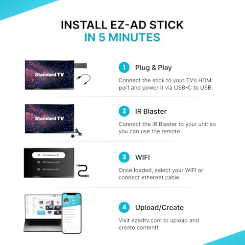 EZ-AD 4K TV Stick Digital Signage Player HDMI Wi-Fi Black