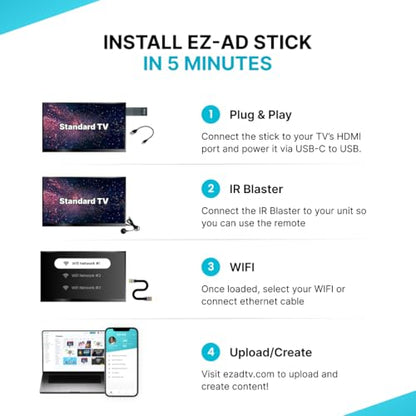 EZ-AD 4K TV Stick Digital Signage Player HDMI Wi-Fi Black