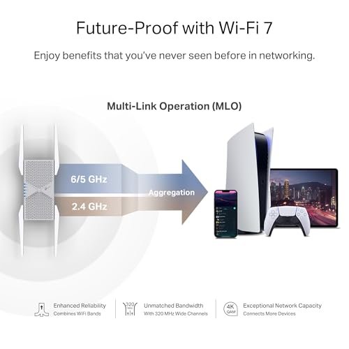 TP-Link RE653BE 10 Gbps Tri-Band Wireless Extender with 6 GHz Band