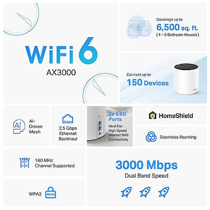 TP-Link Deco X55 Pro (3-Pack) Mesh Wi-Fi 6 AX3000 Whole Home System - Coverage Up to 6500 Sq.Ft, 2x2.5G Ports