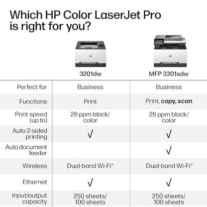 HP 3301sdw Laser Color Printer 1200x1200