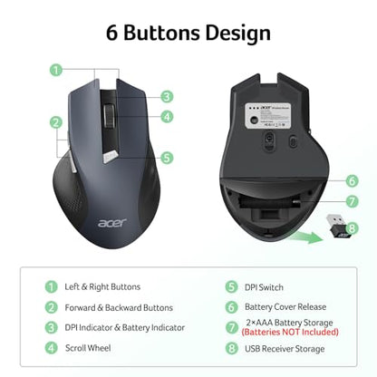 Acer OMR266 Wireless Optical Mouse 1600 DPI Black