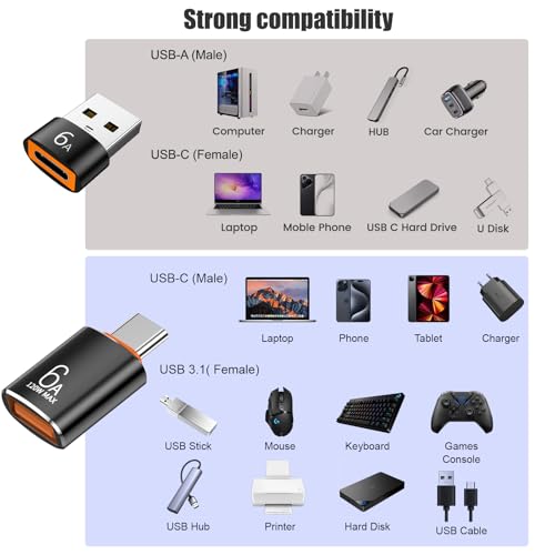 Pastall 10-Pack 10Gbps USB C to USB Adapter PST black 5+5 A to C