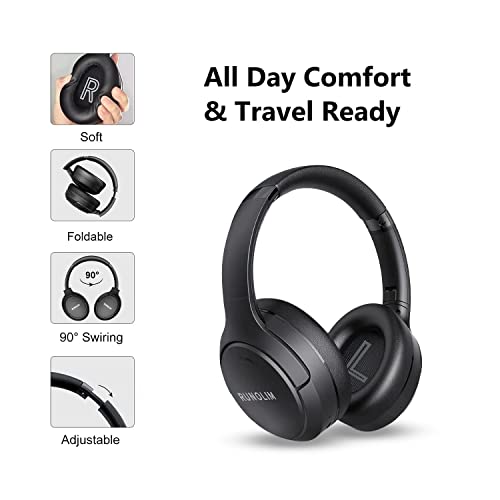RUNOLIM RUWH301AB-US3 Wireless Over-Ear Headphones Bluetooth 6.0 Active Noise Cancelling