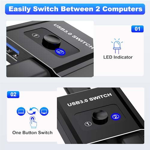 AUKOKIOULA USB 3.0 1A 5V Bi-Directional KVM Switch US-201-005 IP00