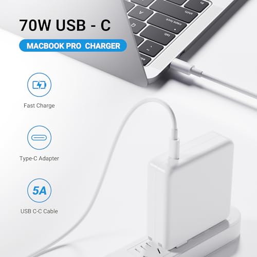 KSACDN 70W USB Type C Power Adapter Model ZS-1461