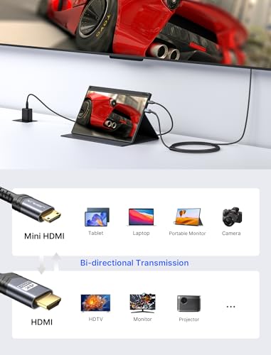 JSAUX 6FT Mini HDMI to HDMI Cable, 18Gbps, 4K@60Hz, Male to Male, High Speed, Braided