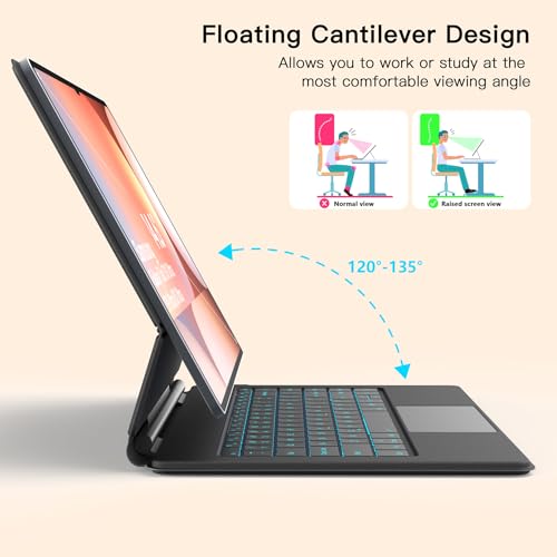 Sackei 14.6" Magic Keyboard Case for Galaxy Tab S10 Ultra S9 Ultra S8 Ultra with Clicky Switch, Floating Cantilever Design