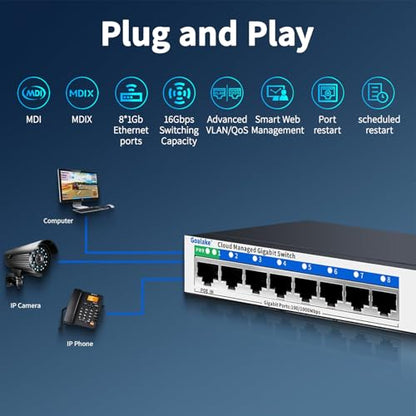 Goalake 8 Port Gigabit Switch GS108 Managed Ethernet Switch 1 Gbps Metal
