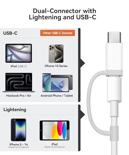 AkHolz SD Card Reader Model AkHolz-L4Lte Dual-Lightning & USB-C Interface for SD/microSD