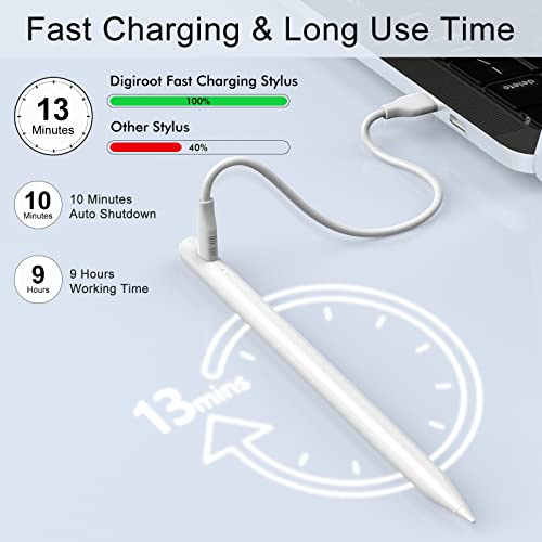 DIGIROOT Stylus Pen 16 Grams 6.3 x 0.35 x 0.35 inches Lithium Polymer 1 Count iPad Compatible