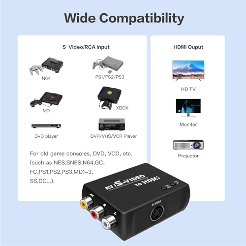 WNNZVCC 2.71 x 2 x 0.07 inches HDMI Converter for AV and S-Video