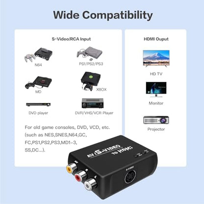 WNNZVCC 2.71 x 2 x 0.07 inches HDMI Converter for AV and S-Video