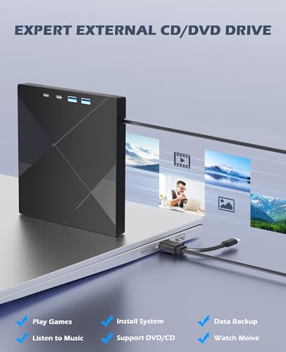 Wbacon 7-in-1 External DVD Drive USB 3.0/Type C Compact Optical Drive Model 57095954