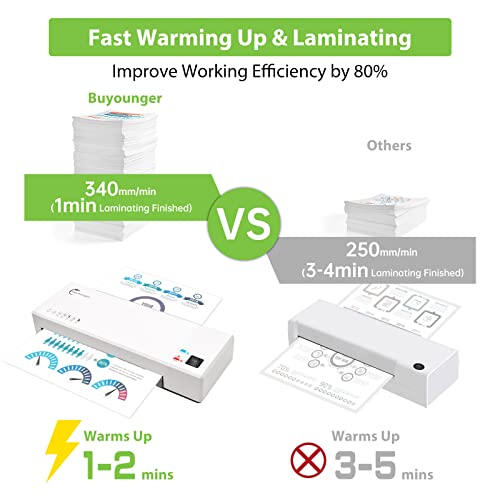 Buyounger A4 Laminator FNL012 340mm/min 2 Roller White Office Product