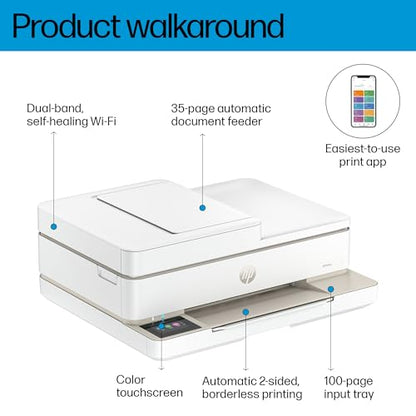 HP Envy 6555e Inkjet Printer 4800x1200 10ppm Color All-in-One