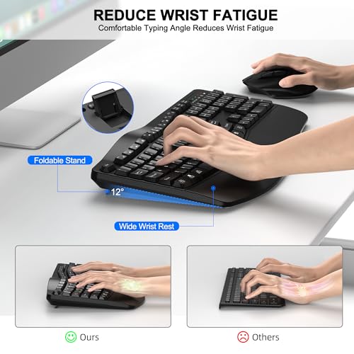 ULSOU Wireless Keyboard and Mouse Combo, Ergonomic Design, 2.4G Wireless, Black