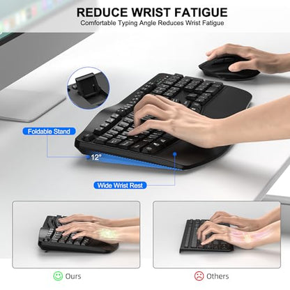 ULSOU Wireless Keyboard and Mouse Combo, Ergonomic Design, 2.4G Wireless, Black