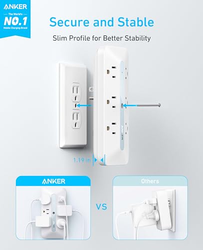 Anker 10-Port Power Strip A9251 300 Joules Surge Protection 15 Amps USB A&C