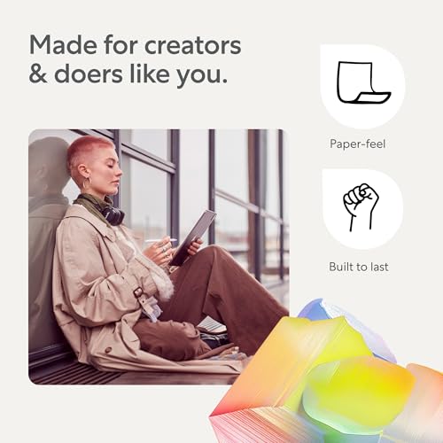 Paperlike 2.1 Screen Protector for iPad Pro 12.9" - Transparent Matte Finish - Anti-Fingerprint - Touch Sensitive