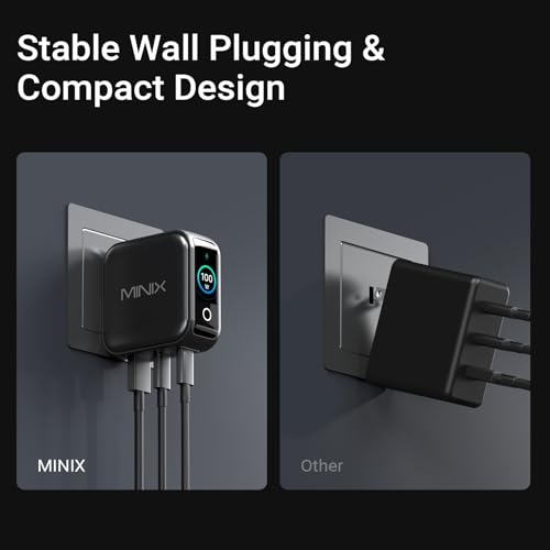 MINIX 100W P5010 Multiport USB Charger (2xUSB-C, 1xUSB-A)
