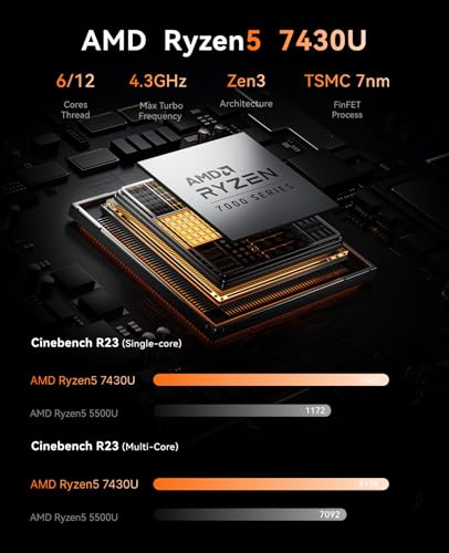 KAMRUI Mini PC E3B AMD Ryzen 5 7430U 16GB DDR4 512GB SSD Mini Computer Triple Display 4K