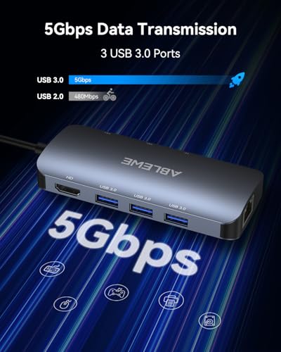 ABLEWE 8-in-1 USB Hub Model Number B0DN9F245H USB 3.0 5Gbps Ethernet 1000Mbps