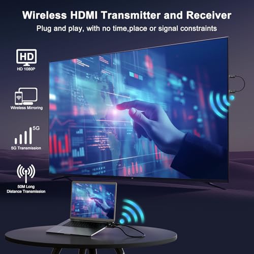 Anytrox Wireless HDMI Transmitter and Receiver Male-to-Male 4K Decode 1080P Indoor HDMI Extender Model THT-020-8