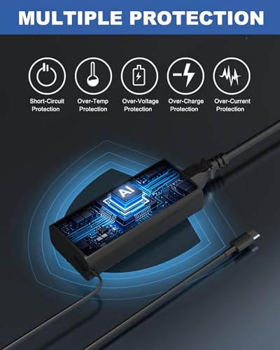 POWJDWZ 65W USB C AC Adapter SM65CL-01