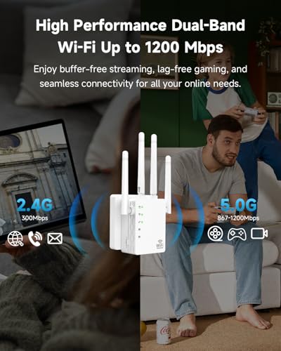 GEYILO 1200Mbps WD-R1200U Dual Band WiFi Extender 5GHz 12880 Sq.ft Signal Booster
