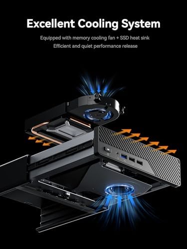 MINISFORUM DeskMini Mini PC i5-12600H 32GB DDR5 1TB SSD 4K UHD HDMI