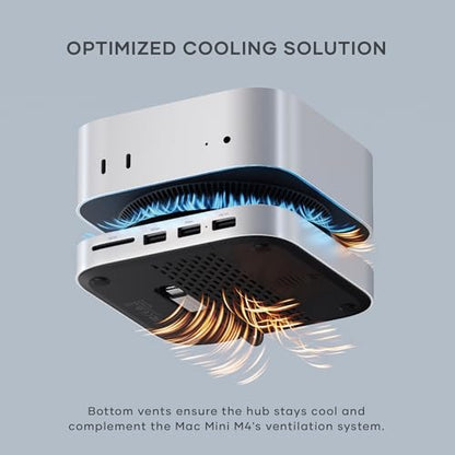 Satechi M4 Mac Mini Dock ST-GNMMES 5 Ports USB 3.2 10Gbps Hub