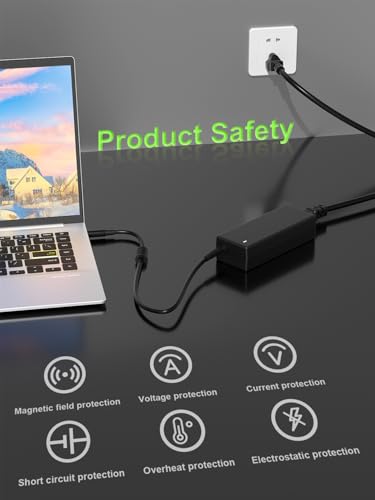 PowerPortnerLink 65W Power Adapter for Dell Laptops