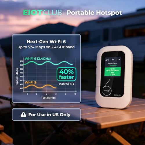 EIOTCLUB 4G LTE Portable WiFi Hotspot M47-US 1.7 Inch LCD No Contract