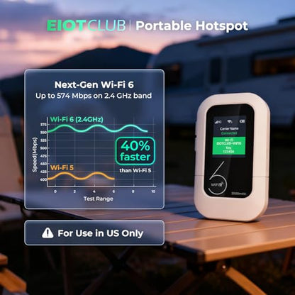 EIOTCLUB 4G LTE Portable WiFi Hotspot M47-US 1.7 Inch LCD No Contract