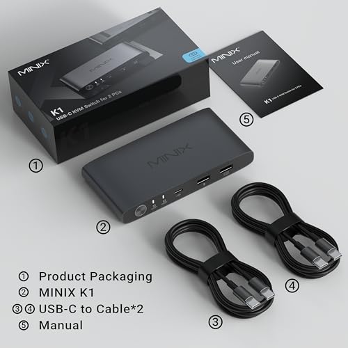 MINIX K1 USB-C KVM Switch 2 Computers 120 Volts 5 Amps Normally Closed Metal Packed
