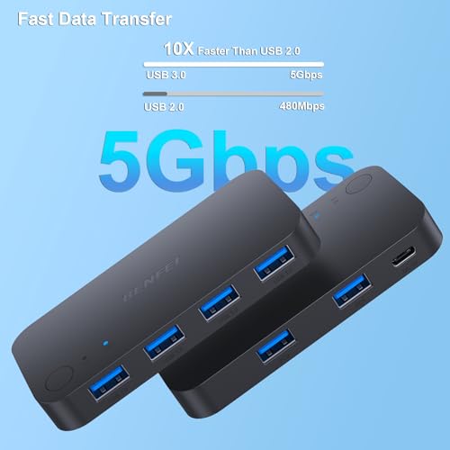 BENFEI USB 3.0 KVM Switch 2-Port Selector for 4 USB Devices, Model 000354black