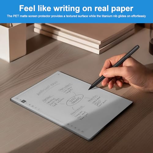 REEYEAR Titanium Pencil Tip & PET Matte Screen Protector Bundle for reMarkable Paper Pro - Clear