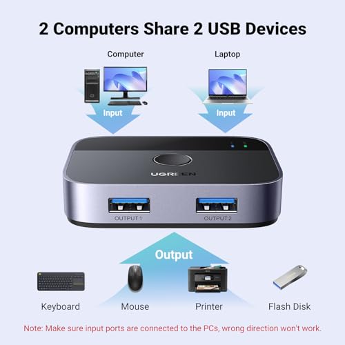 UGREEN 2-Port USB 3.0 Switch 2 Amps 5 Volts Manual Normally Open USB Switcher Button Model 35313