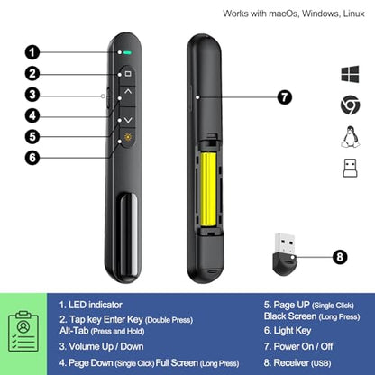 QUI Wireless Presenter BK600 Ergonomic 328 ft USB Remote Clicker with 6 Buttons