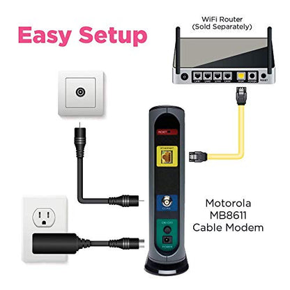 Motorola DOCSIS 3.1 Cable Modem MB8611 2.5G Ethernet Connectivity Ethernet, Wi-Fi