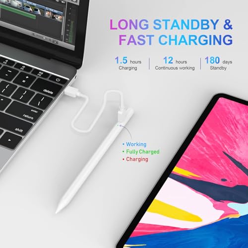 COO Stylus Pen for iPad 2022-2024 with Palm Rejection and Fast Charging
